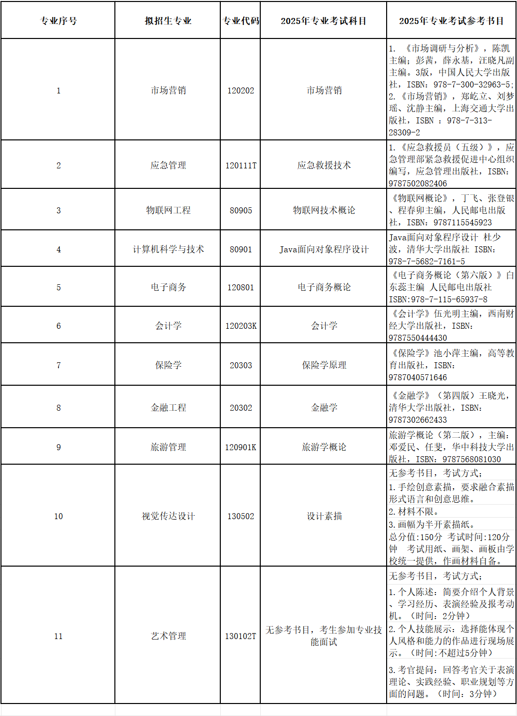 微信图片_20250411153013.png 微信图片_20250411153013.png